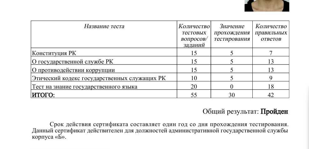 Гостест 2026 Екызмет Eqyzmet ОЛК ЖҚБ Тесты подготовка онлайн офлайн