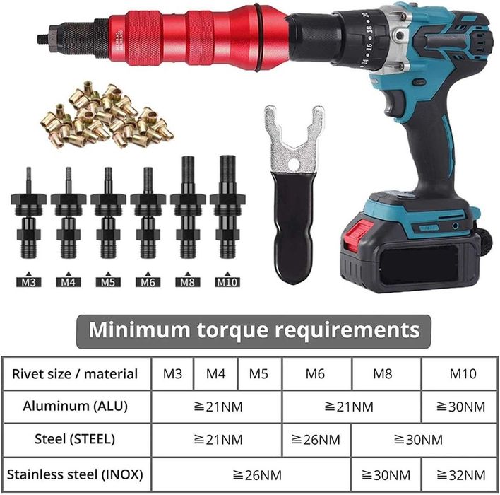 Set adaptor nituitor portabil cu 6 capete interschimbabile