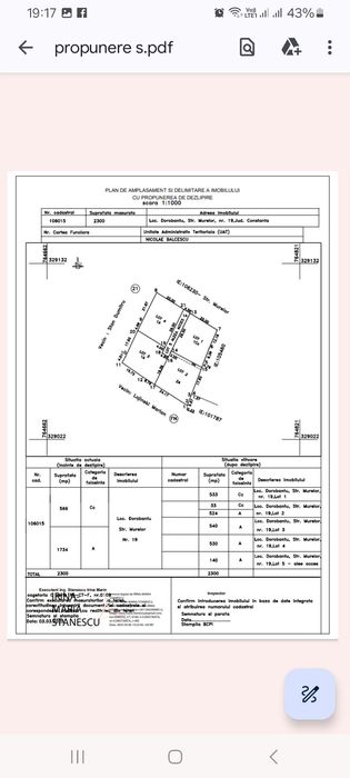 Teren intravilan Dorobantu Constanta