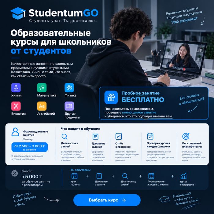 Репетиторство для школьников