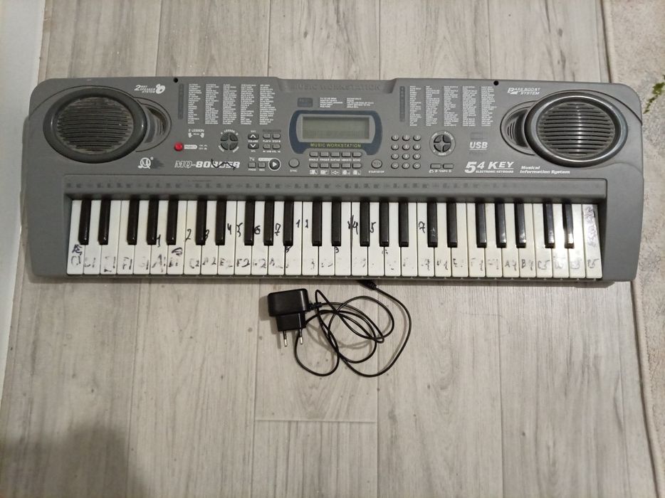 Синтезатор жаксы ыстейды