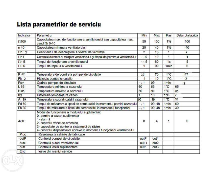Automatizare cazan centrala Vitolig 150 Ferroli Attack 3 ANI GARANTIE