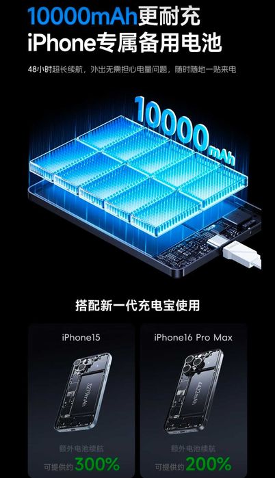 Remax CX09 Ultra thin mini PD20W Power Bank CCC 10000mAh for iPhone 17