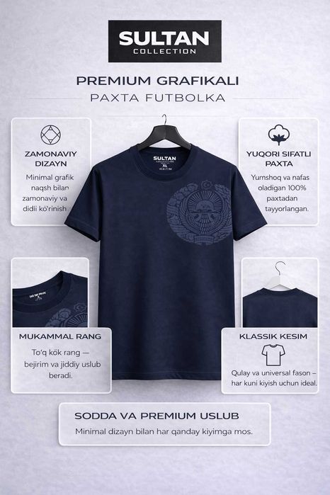 Infografika dizayn | Ozon, Wildberries, Uzum | Sotuvchi dizayn