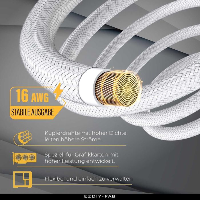 Cablu extensie EZDIY-FAB cu 16 pini (12+4) 12VHPWR PCIe 5.0 GPU
