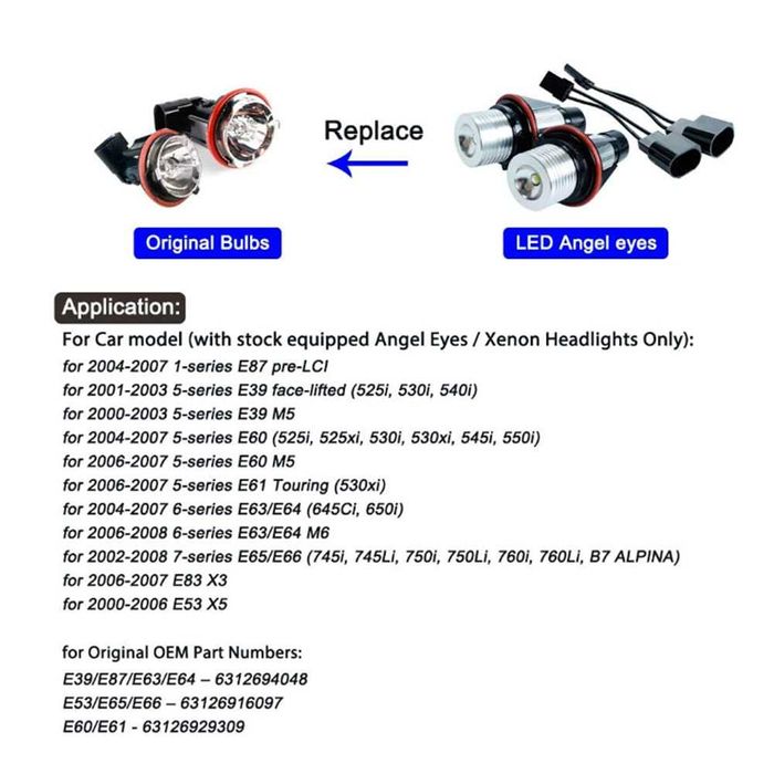 LED крушки ангелски очи за BMW, 12V-24V, с Canbus без грешки, червени