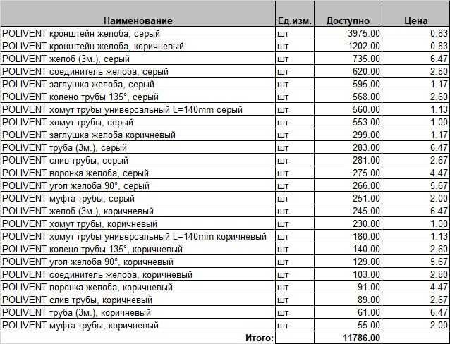 продам стеллажи для палеты