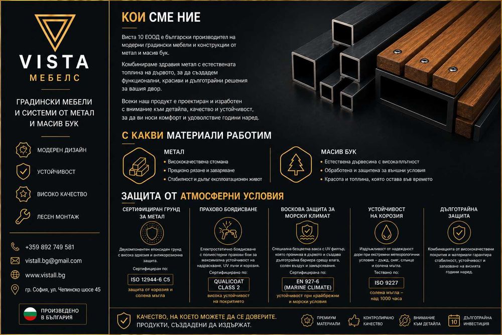 Градински мебели и pergola конструкции по поръчка