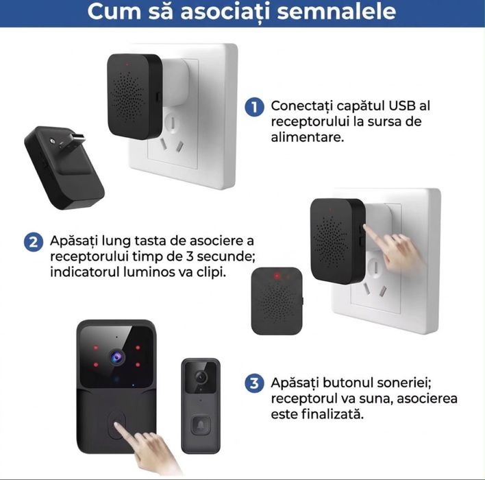 NOUA Sonerie video wireless