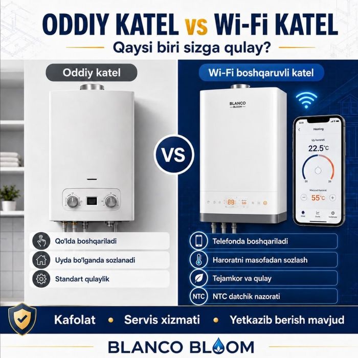 Кател Blanca Blom 10 kwt 220 W Elektr Tok Katyol Котел Биринчи кол!