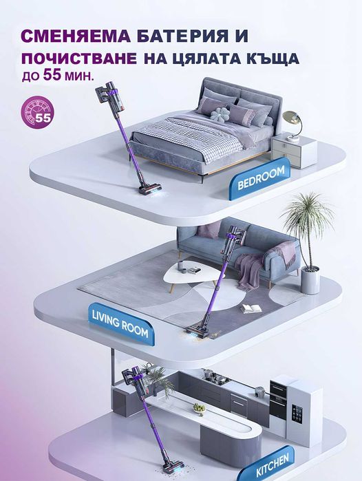 Безжична прахосмукачка BUTURE VC70 – 33KPA, LED, 55 мин автономност