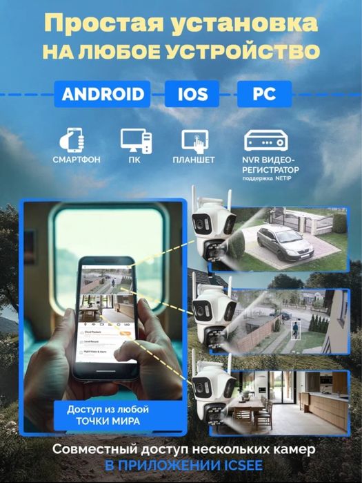 Камеры видеонаблюдения