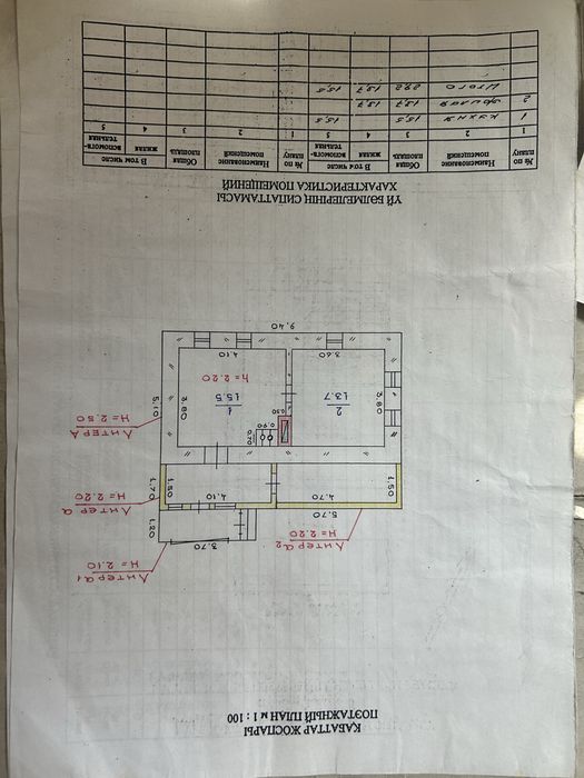 Продается дом село Турген Желтоксан 20