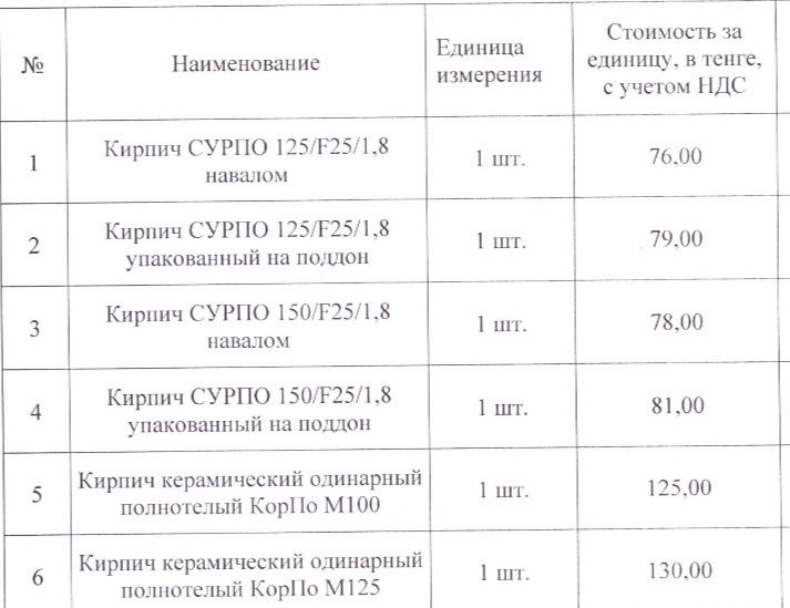Продажа кирпича