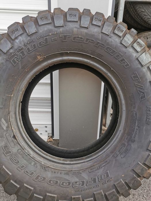 Гуми и джанти Off Road