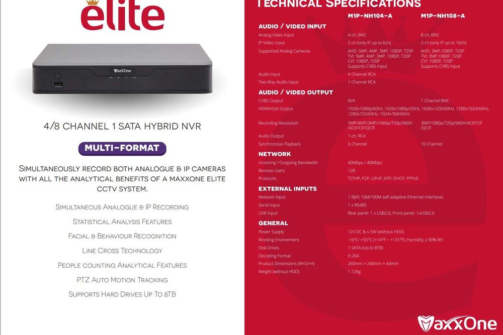 DVR MaxxDigital с 4 и 16 канала за цифрови и аналогови камери