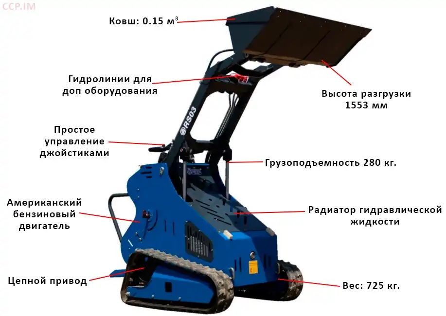 Мини погрузчик RIPPA RS03