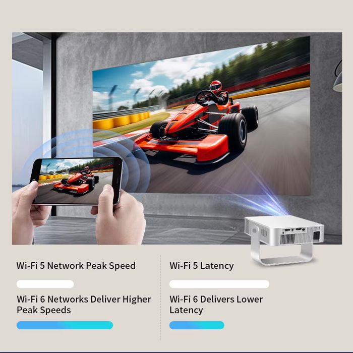 Proektor Lonnst x3 andorid smart uyingizni kinoteatrga aylantiring