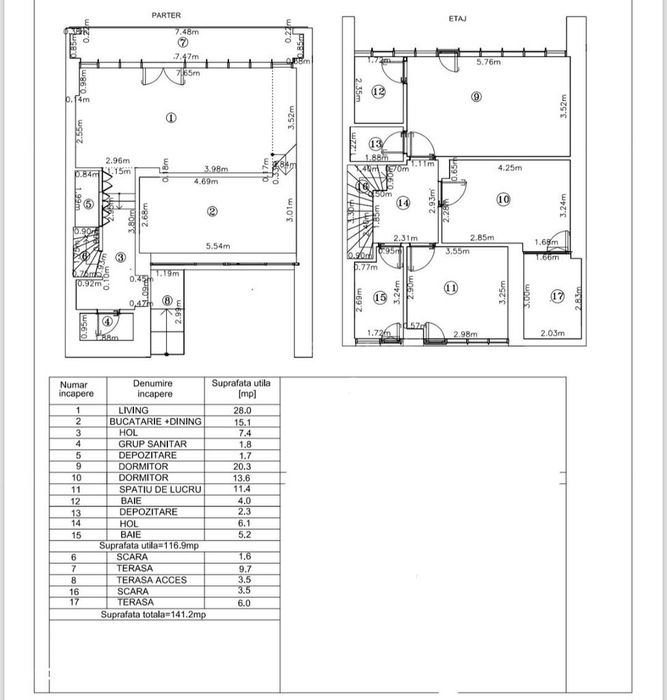 Casa lux - Tunari Amber Forest - 4 camere - 3 bai - 141mp - 310mp tere