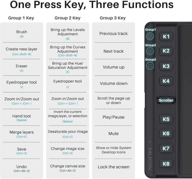 Графический планшет Huion Inspiroy 2 M (H951P)