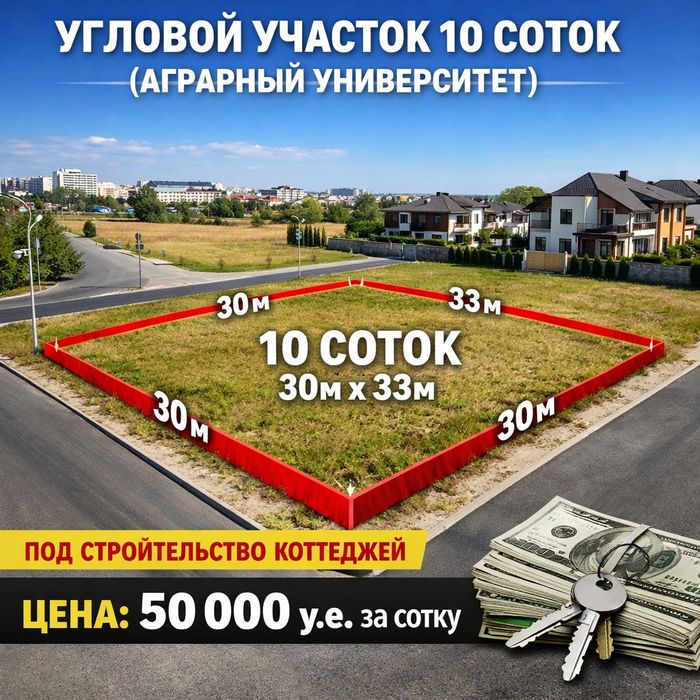 СЕЛЬХОЗ ‼️ 10 соток, Угловой ,Фасад 33 метра
