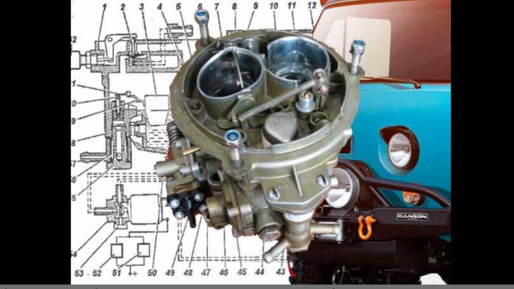 Ремонт двигатель карбюраторный. Карбюратор УАЗ Буханка к 151. Карбюратор 151д на УАЗ. Карбюратор к151 в УАЗ. Карбюратор УАЗ 469 К 151.
