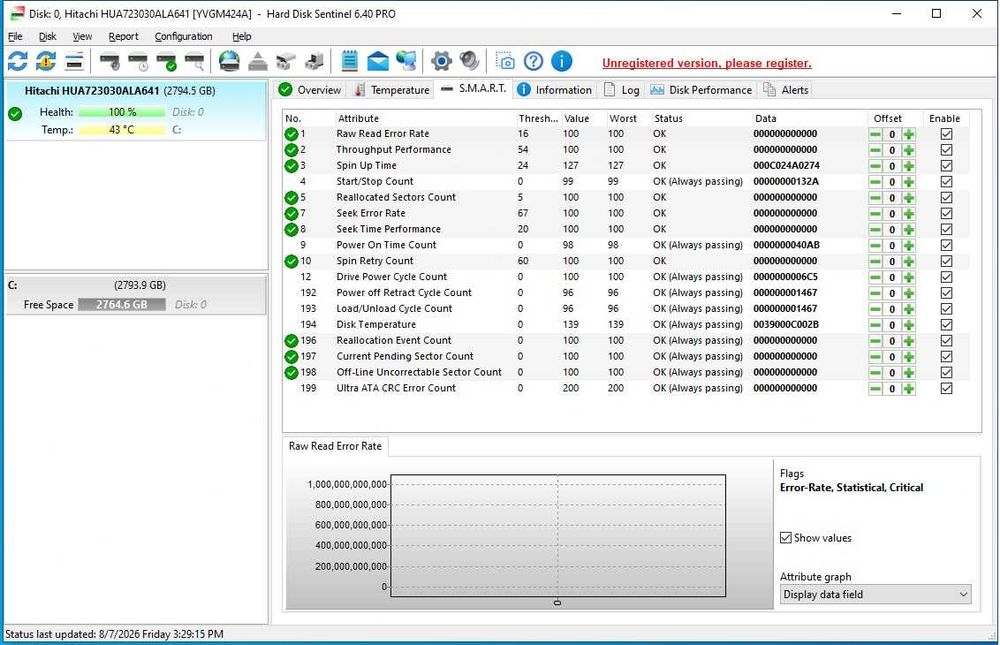 корпоративен хард диск Hitachi Ultrastar 7K3000 - 3TB