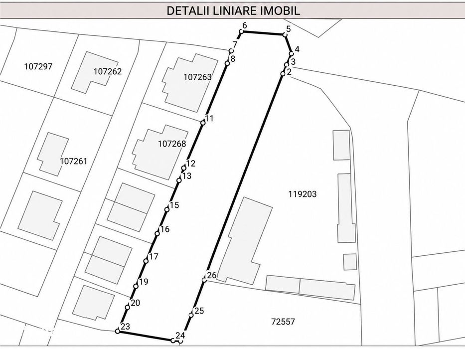 Teren de vânzare – 2.900 mp | Alba Iulia