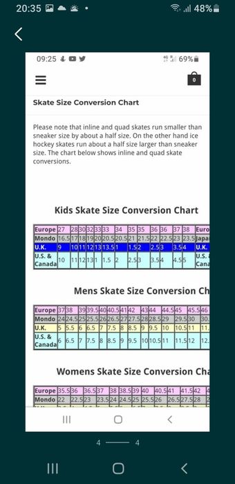 Rolle 33-36  pentru copil