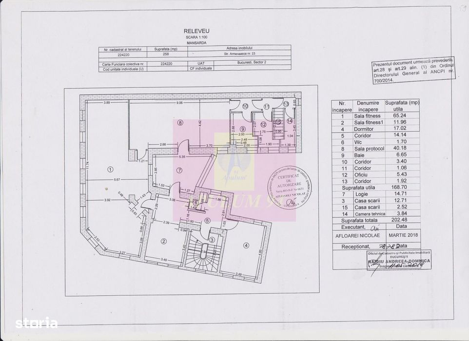 Imobil central închiriat integral, Armenească 23 | Investitie