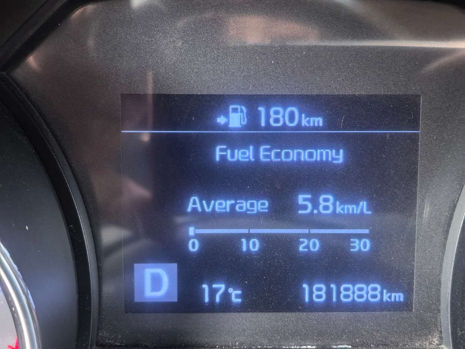 Kia Carnival 2020 года
