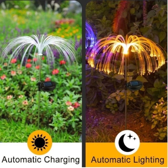 Комплект соларни лампи за градина