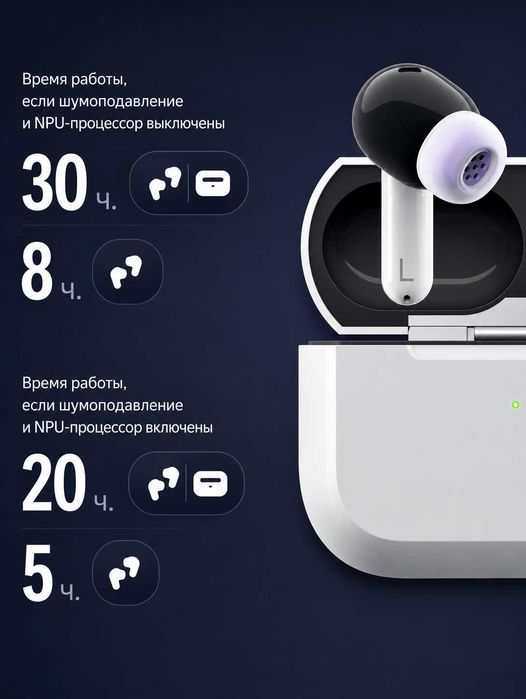 Беспроводные наушники Яндекс Дропс с Алисой AI, белый