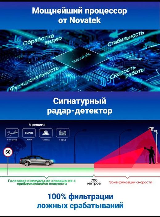 Антирадарли видеорегистратор TrendVision Hybrid Signature Real 4K
