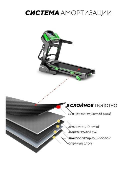 Беговая дорожека