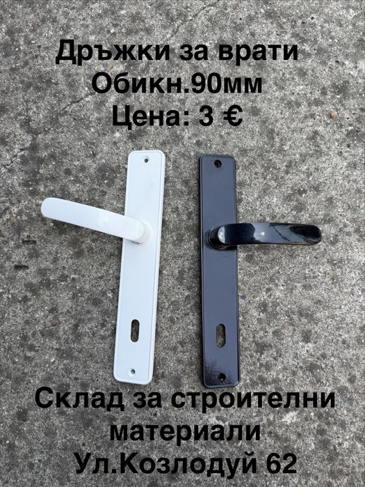 Дръжки за врати