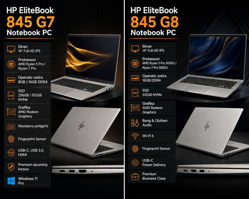 Noutbuklar | HP elitebook