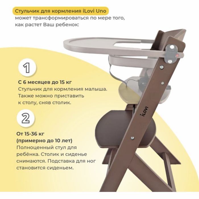 Стульчик для кормление