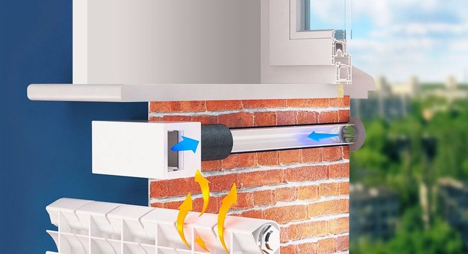 Вентиляция домов и квартир