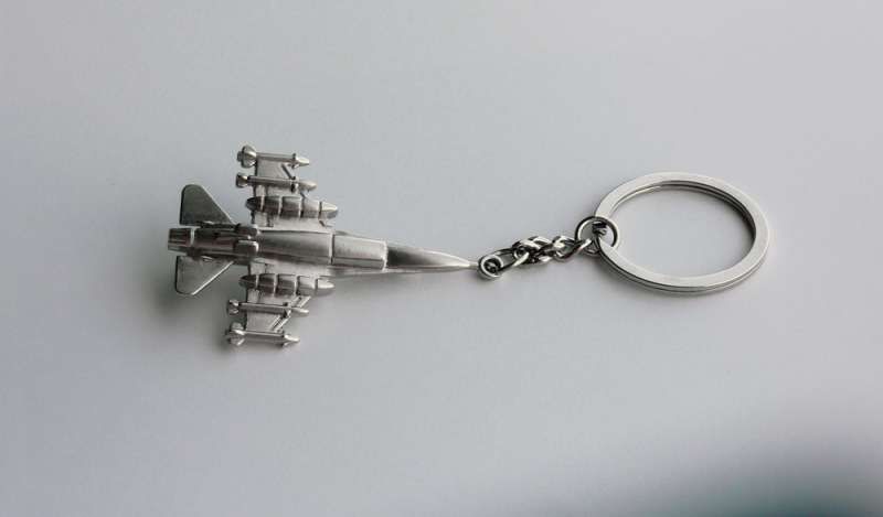 Kлючодържатели #