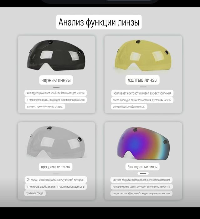 Велосипедный шлем