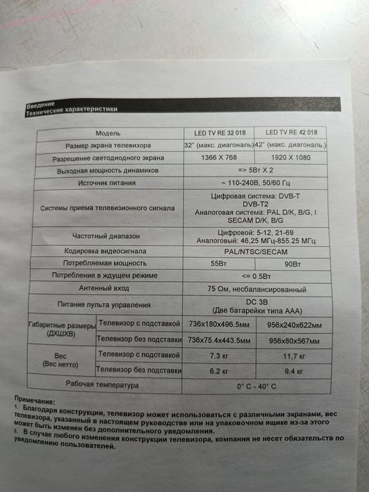 Продается телевизор ролсон
