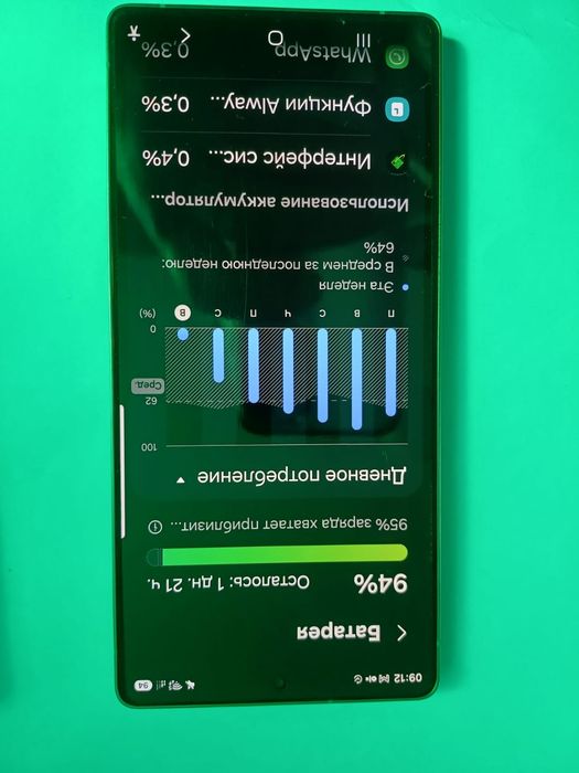 Samsung S25ultra