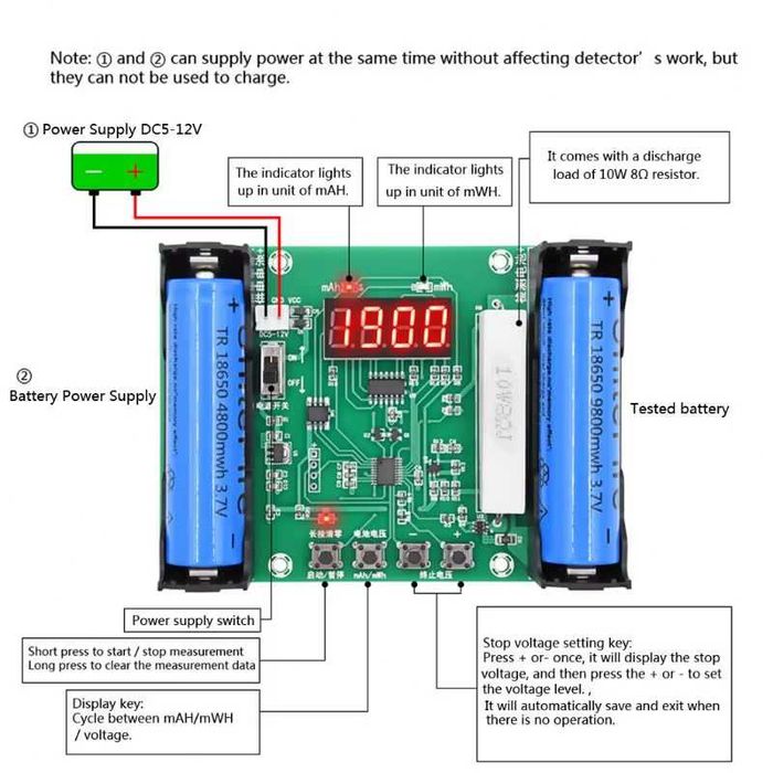 Incarcator LiitoKala Lii-600 18650,AA,AAA,Repara+Tester, Lii-500
