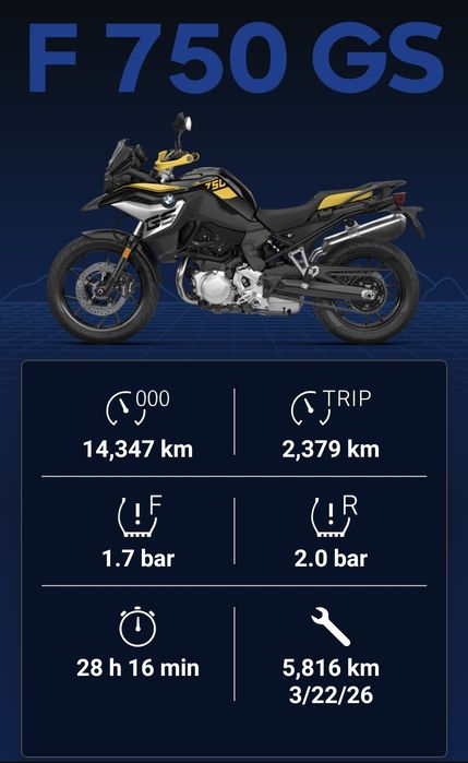 BMW F 750 GS - 40 year edition - 2021