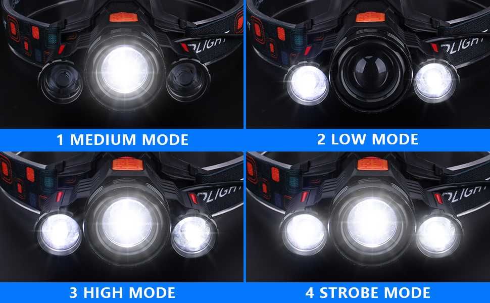 Мощен LED фенер - челник за глава с акумулаторни батерии и 3 LED диода