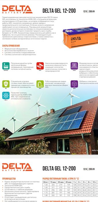 АКБ Delta GEL=100Ah=120Ah=150Ah=200Ah=