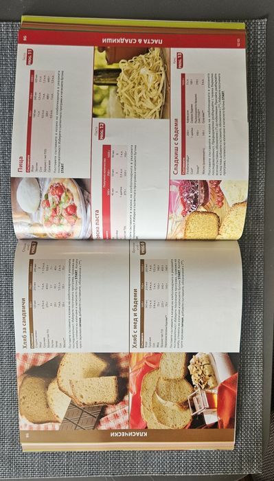 Хлебопекарна TEFAL