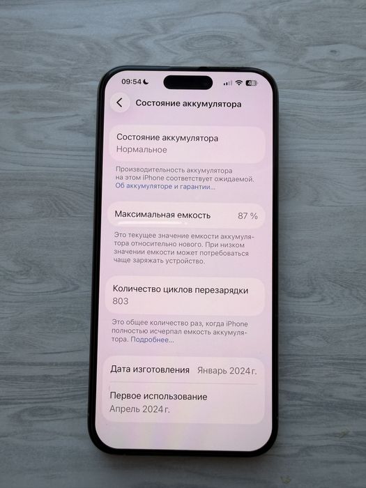 Продам Айфон 15 Про Мах 256 г