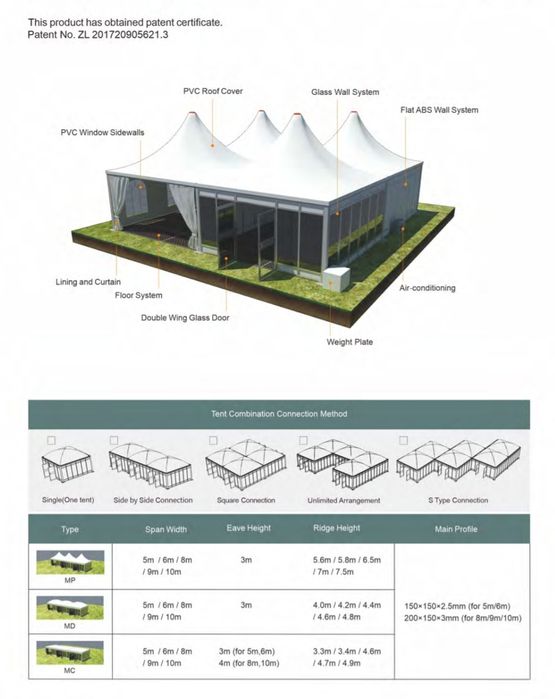 Hale modulare / corturi evenimente – structuri moderne din aluminiu și